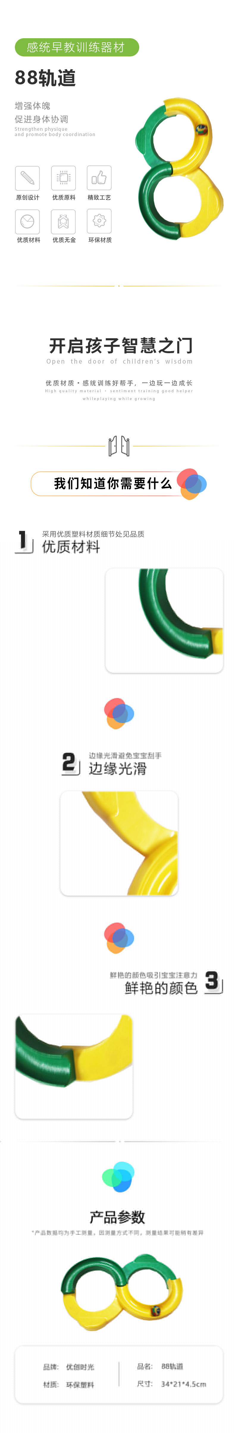 88軌道(圖1)