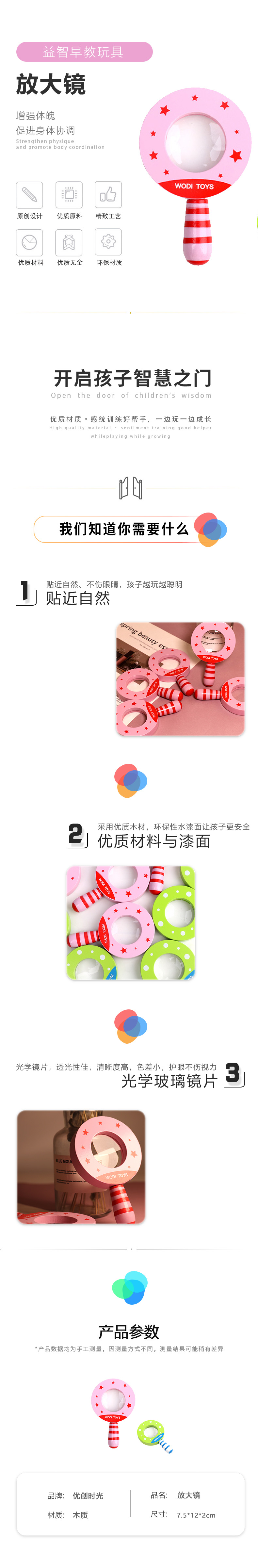 放大鏡(圖1)