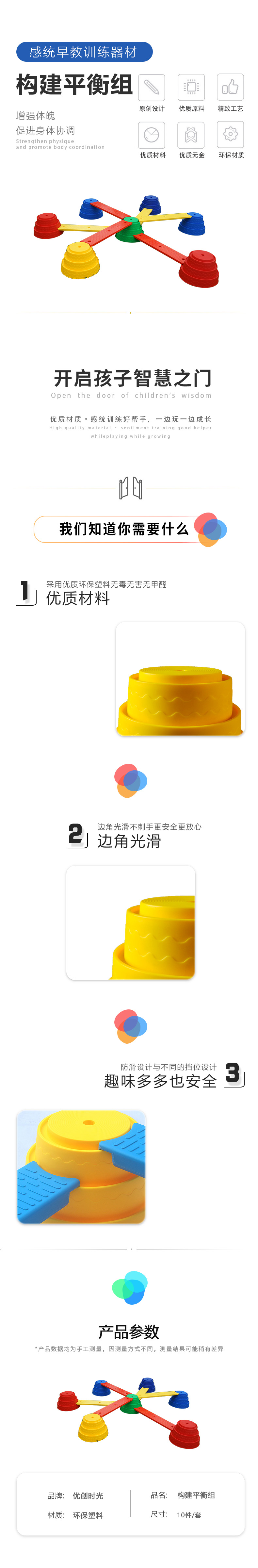 構(gòu)建平衡組(圖1)