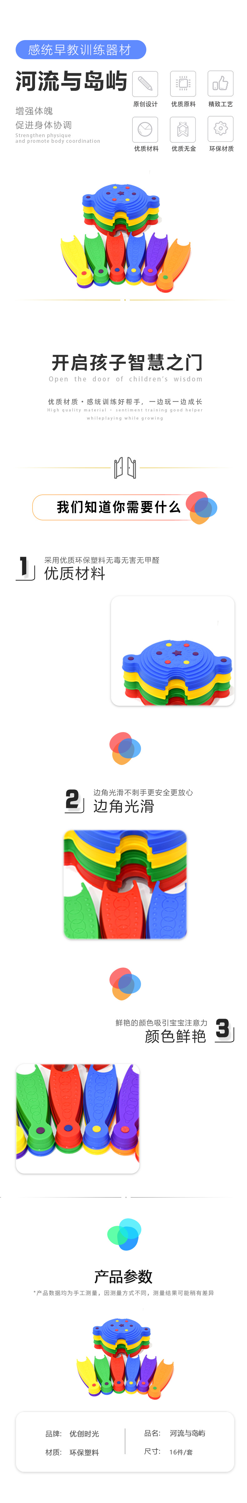 河流與島嶼(圖1)