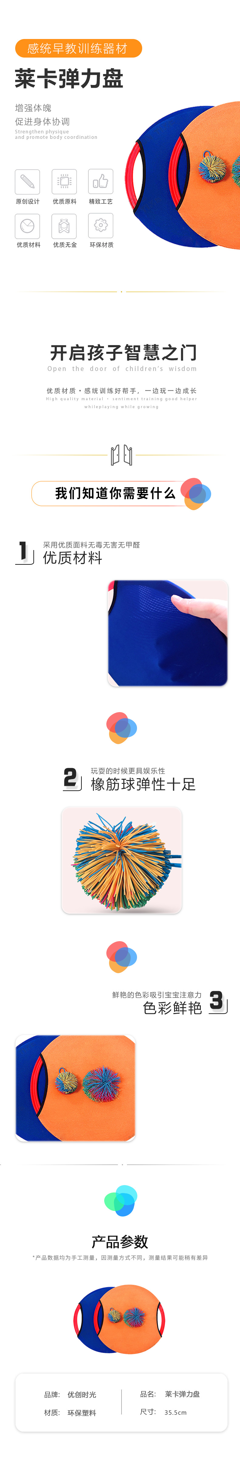 萊卡彈力盤(圖1)