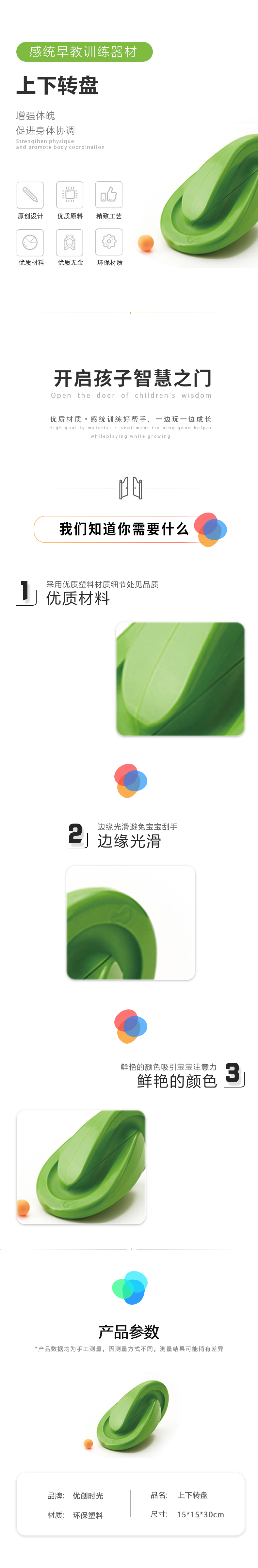 上下轉(zhuǎn)盤(圖1)