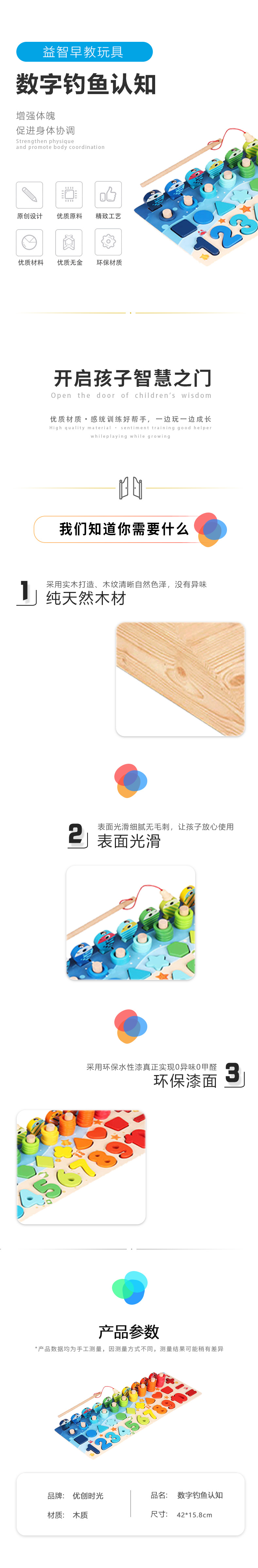 數(shù)字釣魚(yú)認(rèn)知(圖1)