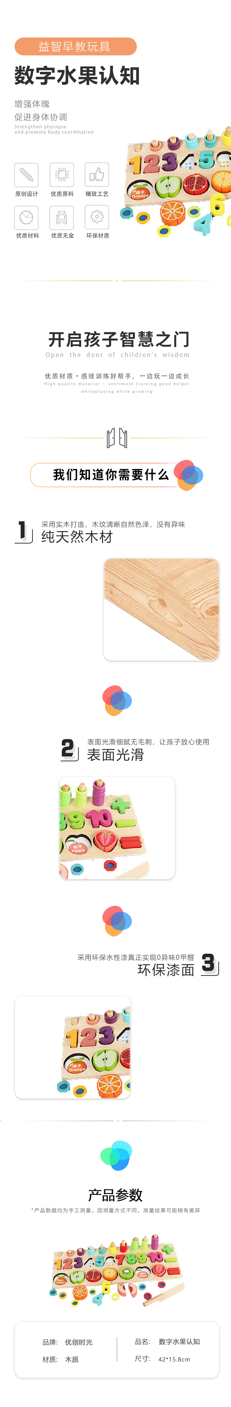 數(shù)字水果認知(圖1)