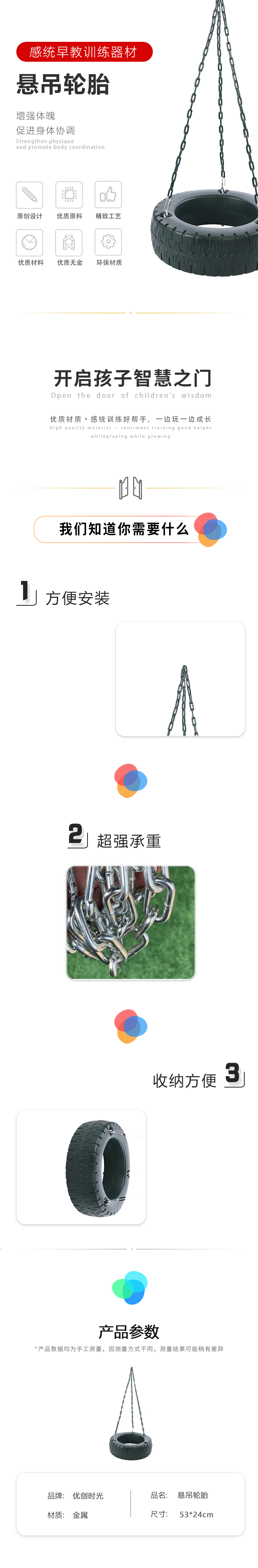 懸吊輪胎(圖1)