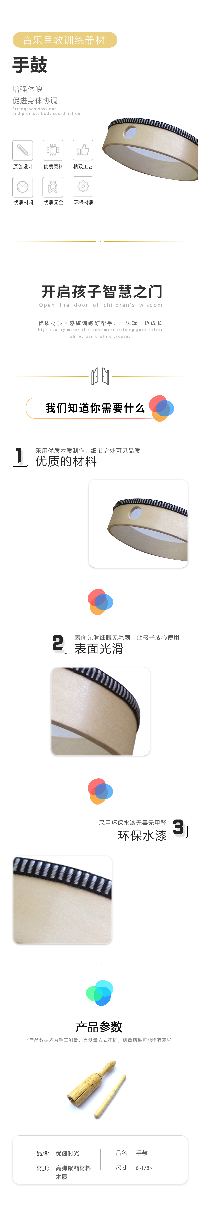 手鼓(圖1)