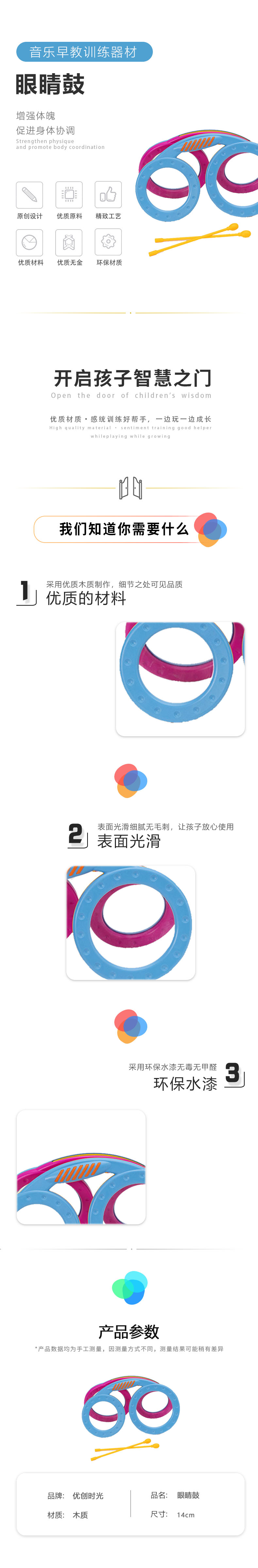 眼睛鼓(圖1)