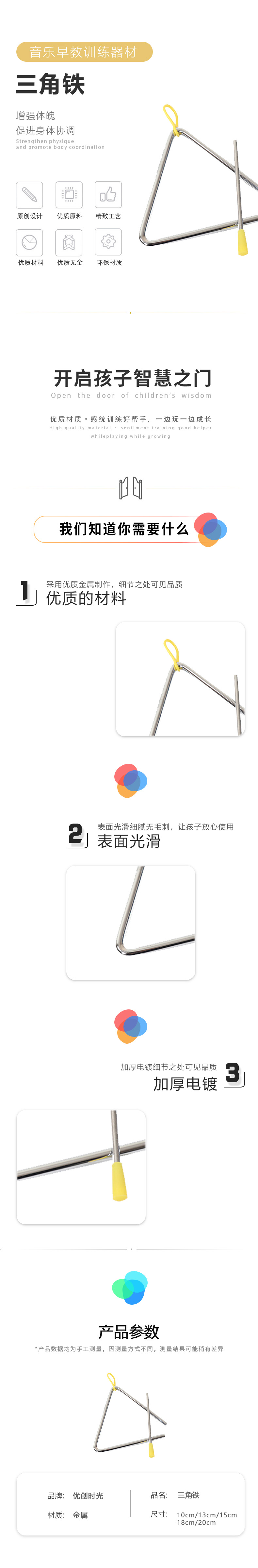 三角鐵(圖1)