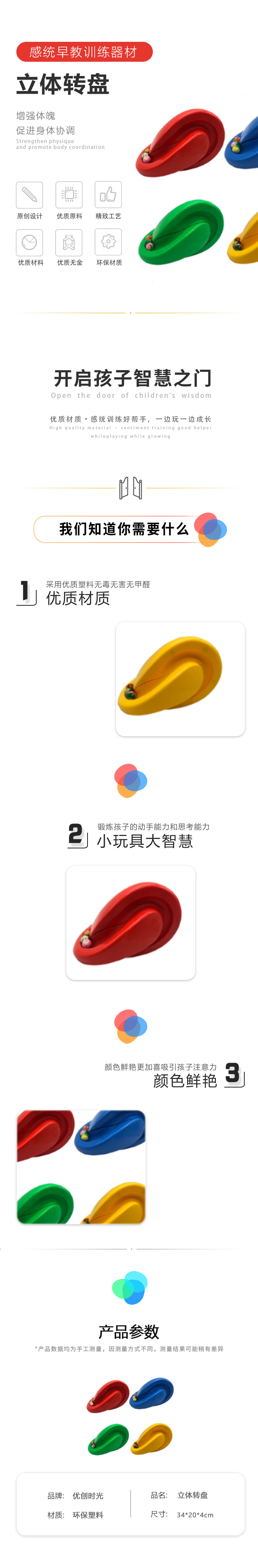 立體轉(zhuǎn)盤(pán)(圖1)