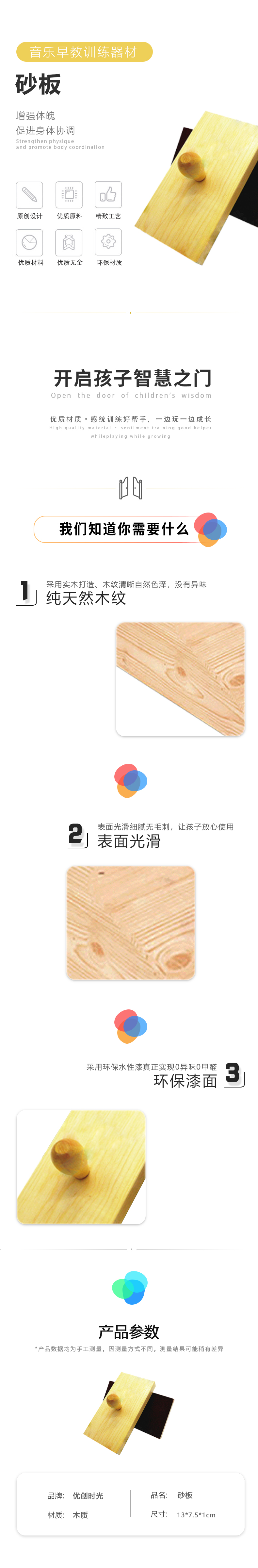 砂板(圖1)