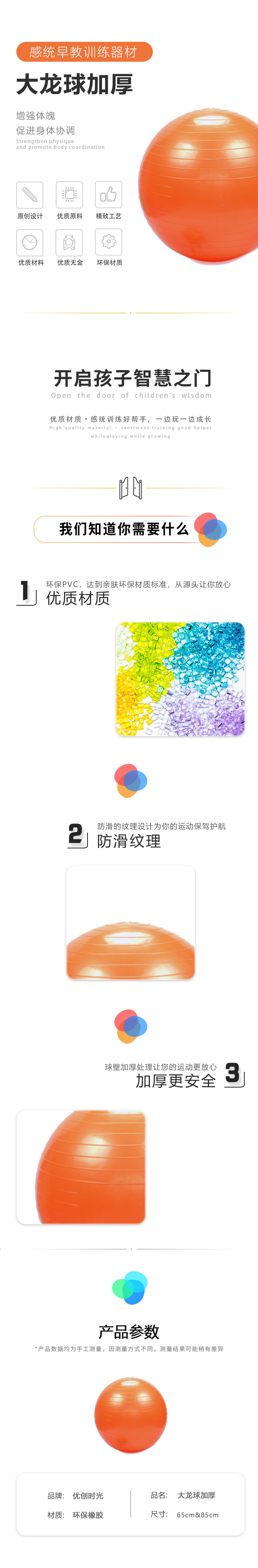 大龍球加厚(圖1)